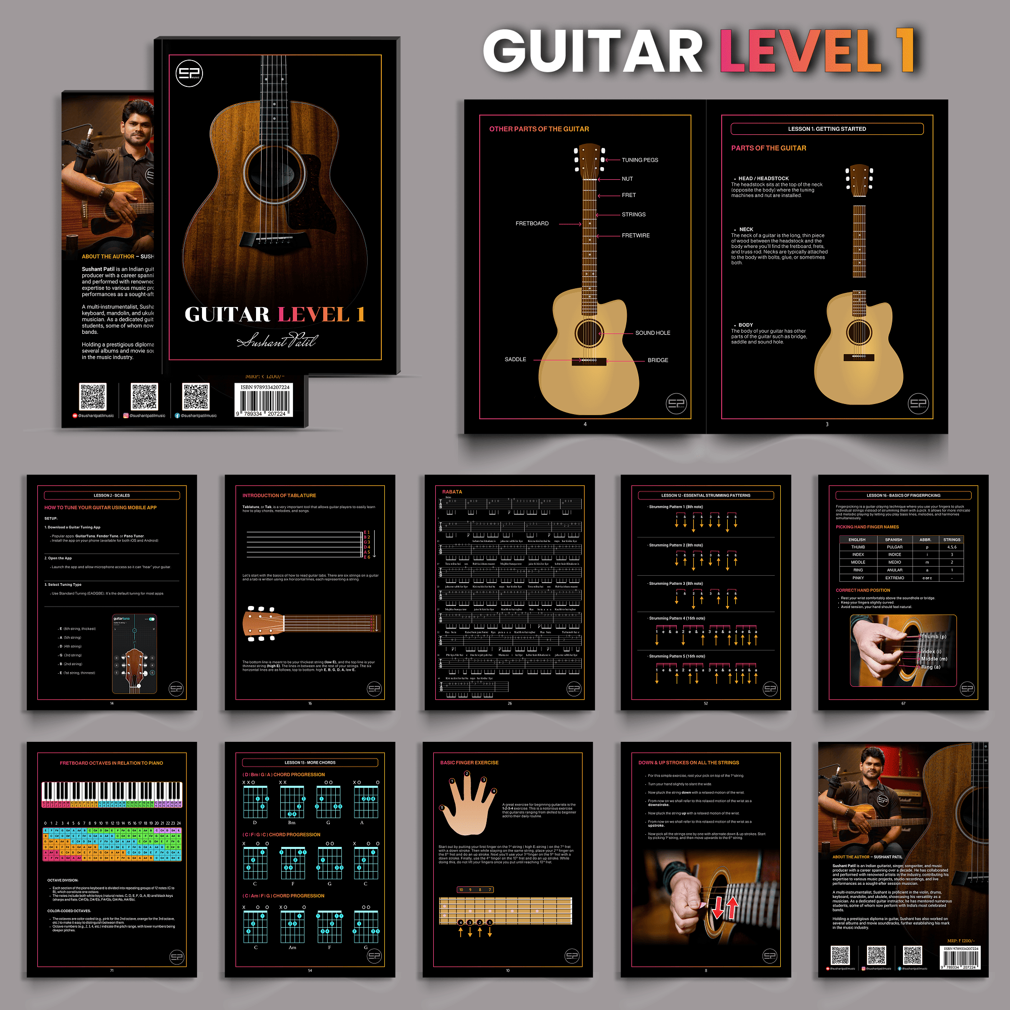 GUITAR MASTERY