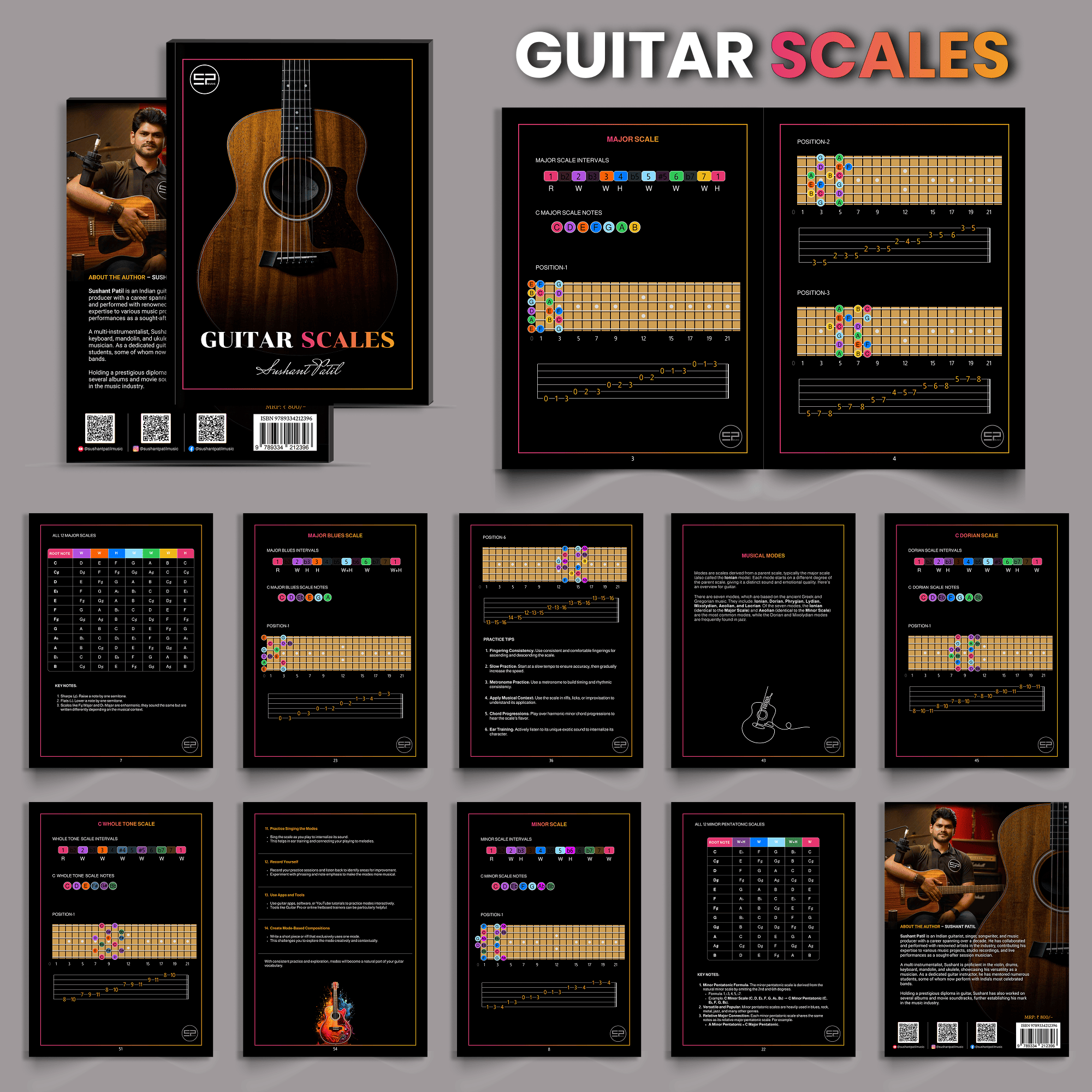 Guitar-scales
